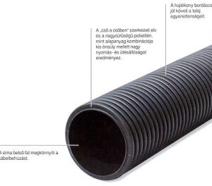 Трубы для укладки в земле